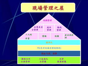 食品企業(yè)現(xiàn)場(chǎng)與總部管理一體化策略 從車(chē)間到高層的品質(zhì)與效率雙驅(qū)動(dòng)